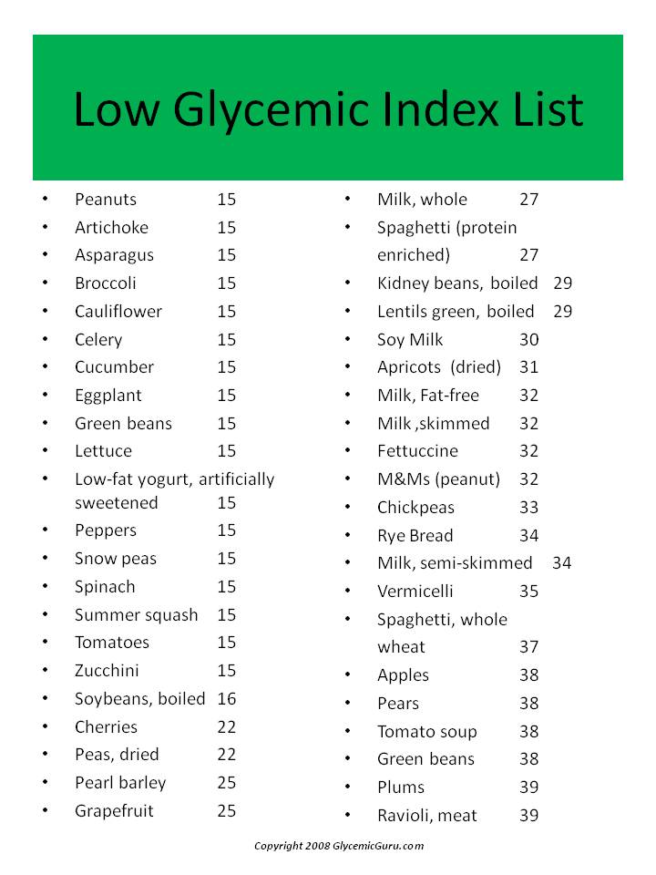 Examples Of Low Gi Foods Diet Crewtoday